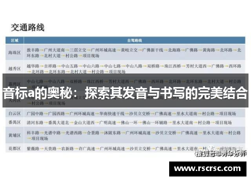 音标a的奥秘：探索其发音与书写的完美结合